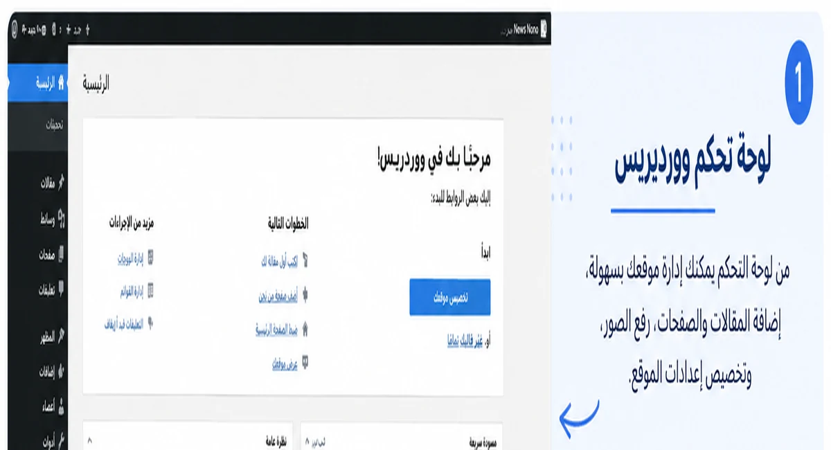 ما هو ووردبريس شرح مبسط للمبتدئين