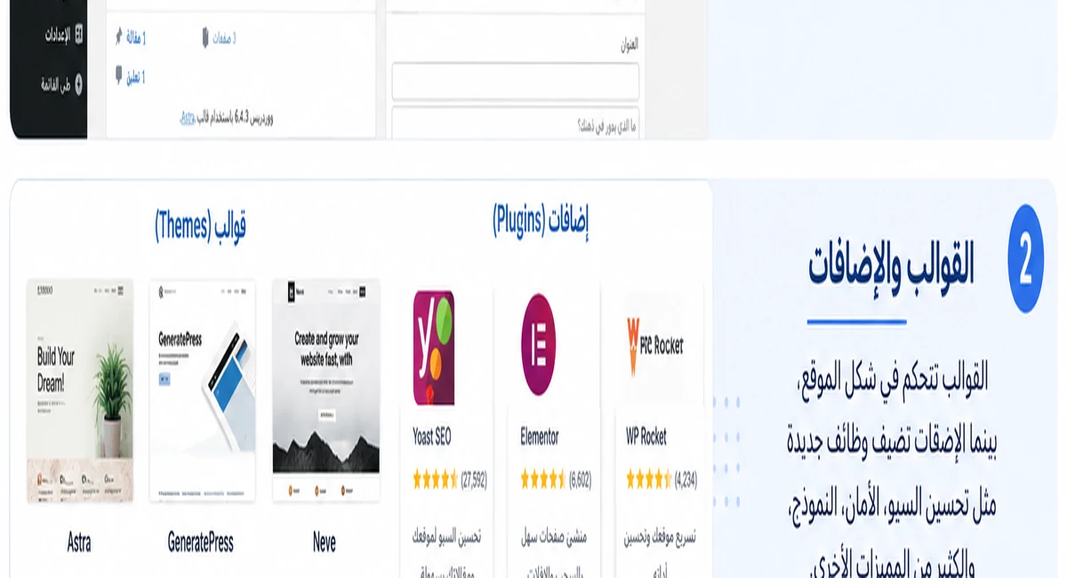 قوالب وإضافات ووردبريس للمبتدئين