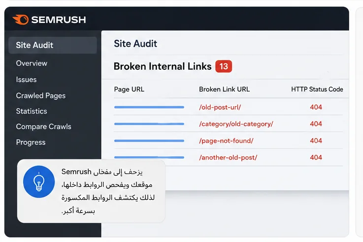 فحص الروابط الداخلية المكسورة في Semrush