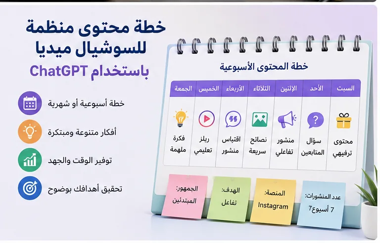 خطة محتوى للسوشيال ميديا باستخدام ChatGPT