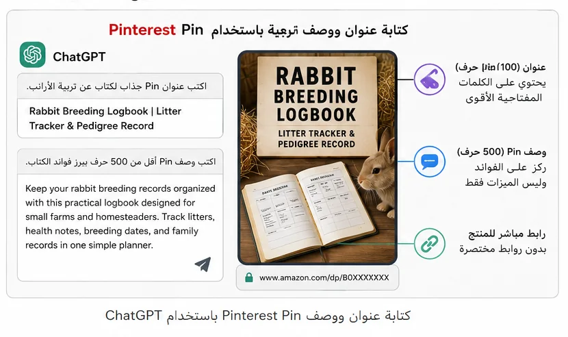 كتابة عنوان ووصف Pinterest Pin باستخدام ChatGPT