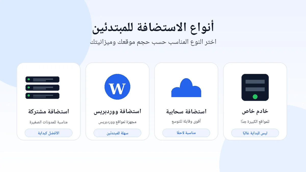 أنواع الاستضافة للمبتدئين