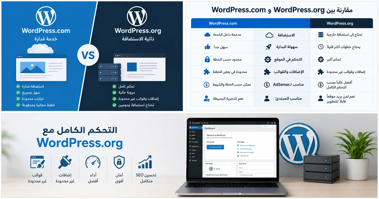 مقارنة بين WordPress.com و WordPress.org